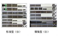 S5720-SI系列标准型千兆以太交换机